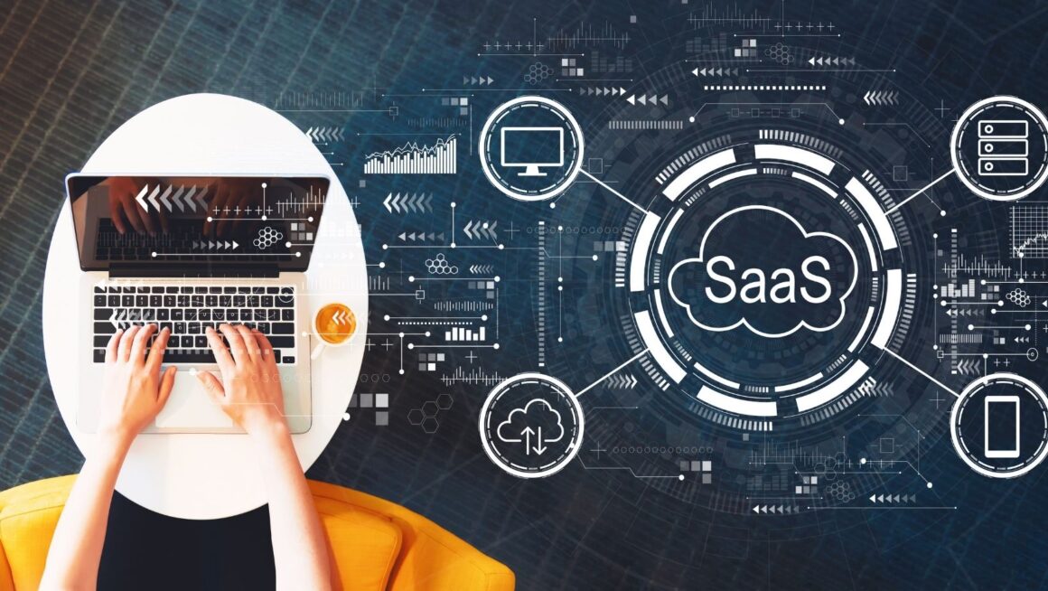 The State of SaaS Industry in 2022