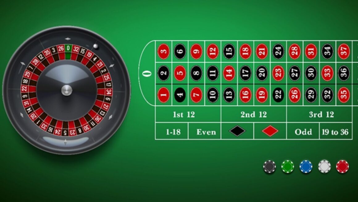 Bet Types Within Live Roulette