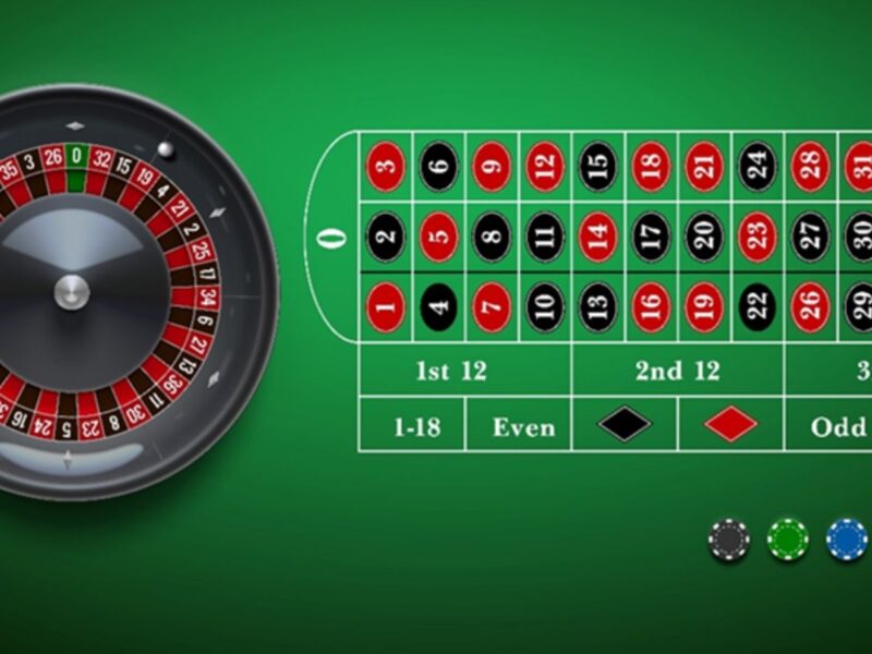Knowing your bet types within Live Roulette